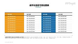 简约的PPT表格模板素材下载
