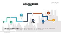 时间轴/时间节点PPT素材下载