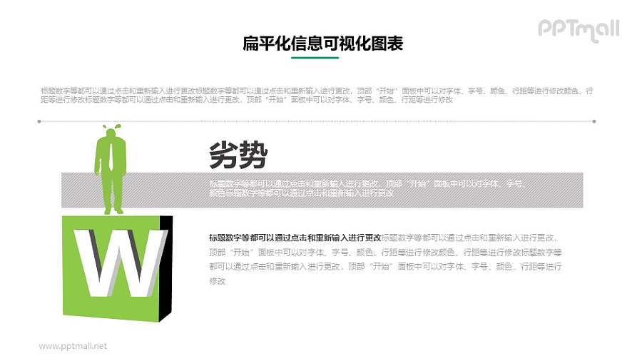 SWOT-劣势PPT素材下载