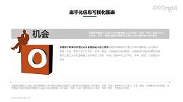 SWOT-机会PPT素材下载