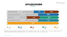 项目进度/递进关系PPT素材下载