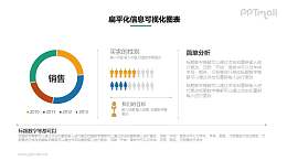 销售数据图示PPT素材下载