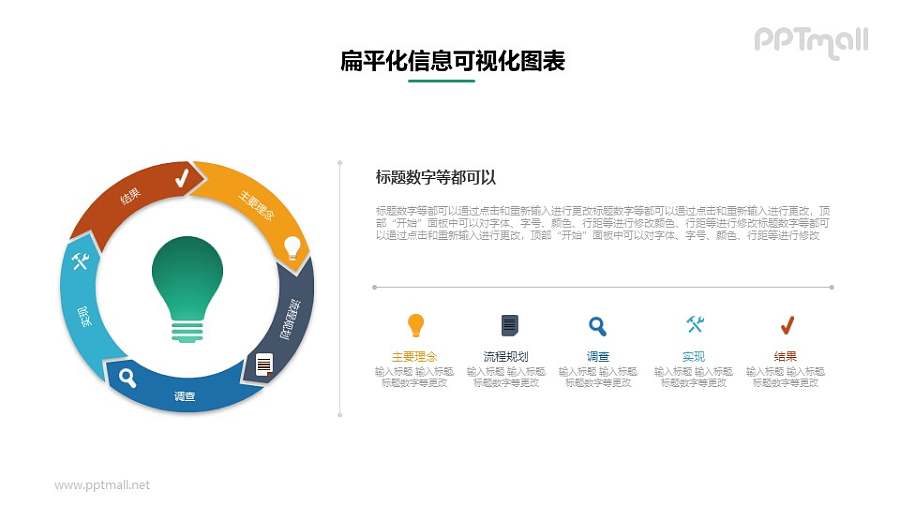 五部分循环图PPT素材下载