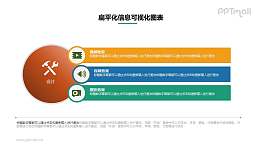 总分关系文字列表PPT素材下载