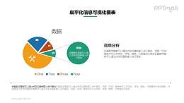 饼图分析PPT素材下载