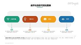 4部分并列关系的PPT素材下载