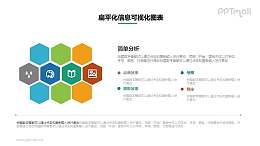 并列关系蜂窝状PPT图示素材下载