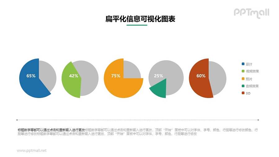 五个饼图PPT数据素材下载