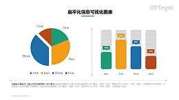 饼图和柱状图组合PPT素材下载