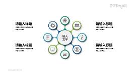 菊花/花芯状的总分关系PPT素材下载