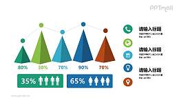 男女对比数据的小山柱状图PPT素材下载
