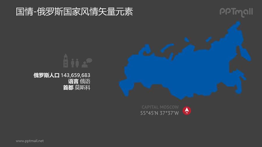 俄罗斯人口概况和俄罗斯地图-俄罗斯国家风情PPT图像素材下载