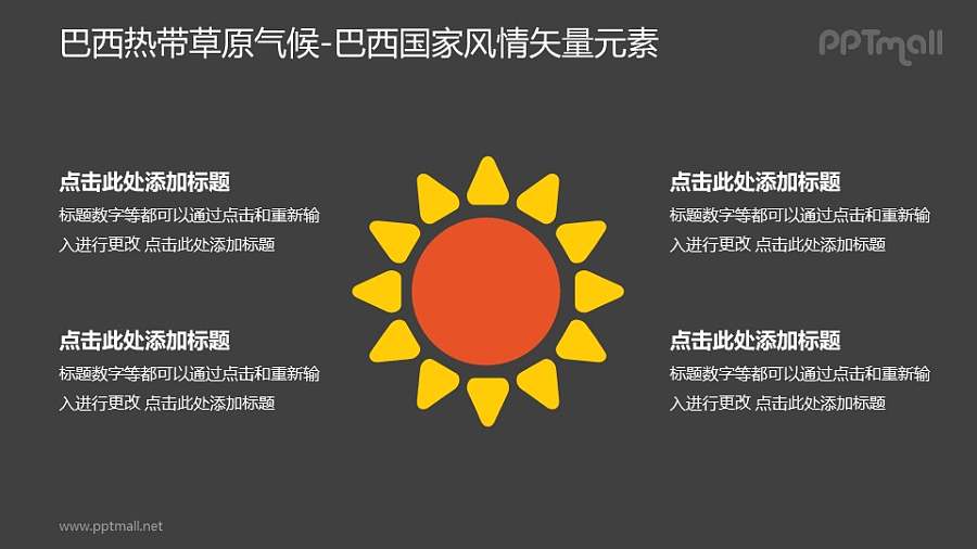 巴西热带草原气候-巴西国家风情PPT图像素材下载
