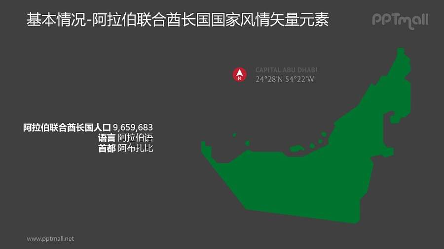 阿拉伯联合酋长国人口概况和地图-阿拉伯联合酋长国国家风情PPT图像素材下载