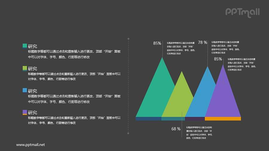 火山图PPT数据图表素材下载