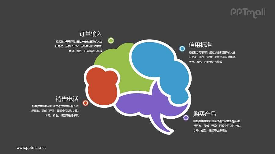分成4块的大脑PPT拼图图示素材下载