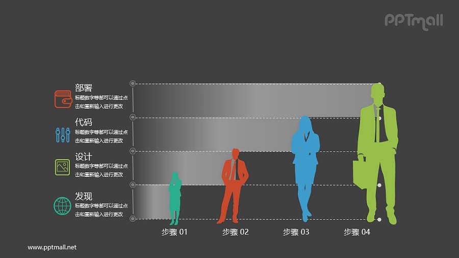 职业晋升的步骤PPT图示下载