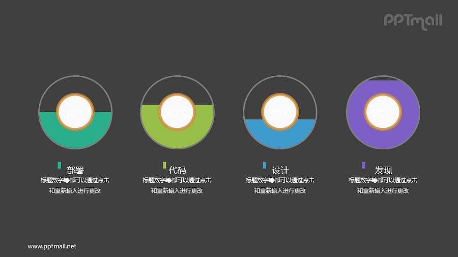 不同水位的圆形数据图表PPT图示素材下载