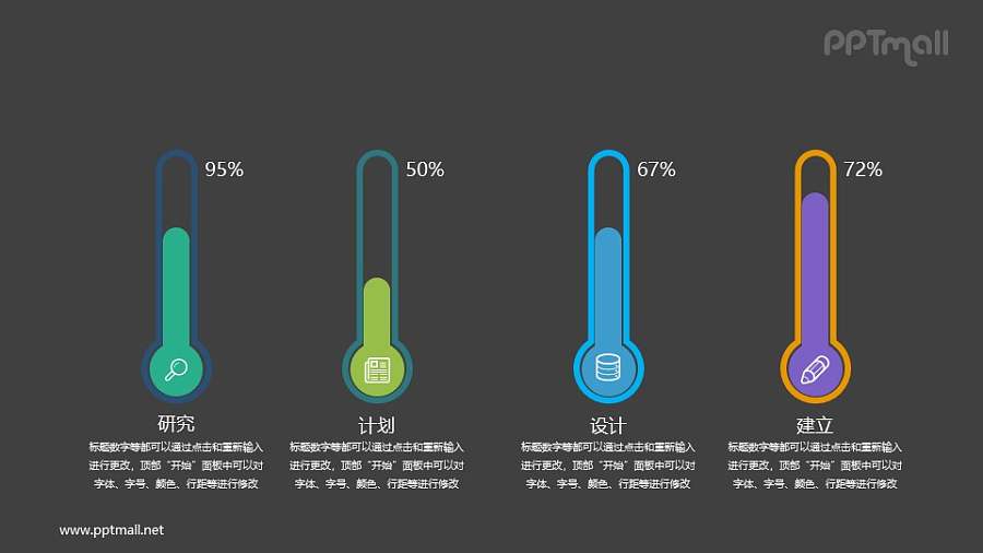 不同读数的温度计PPT图表图示下载