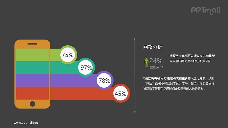 从手机延伸出来的柱状图PPT数据图表素材下载