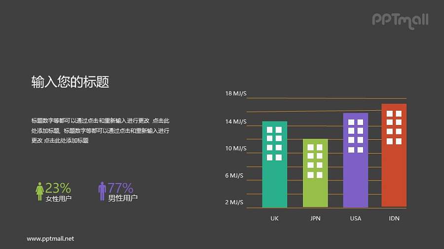 建筑物形态的柱状图PPT数据图表素材下载