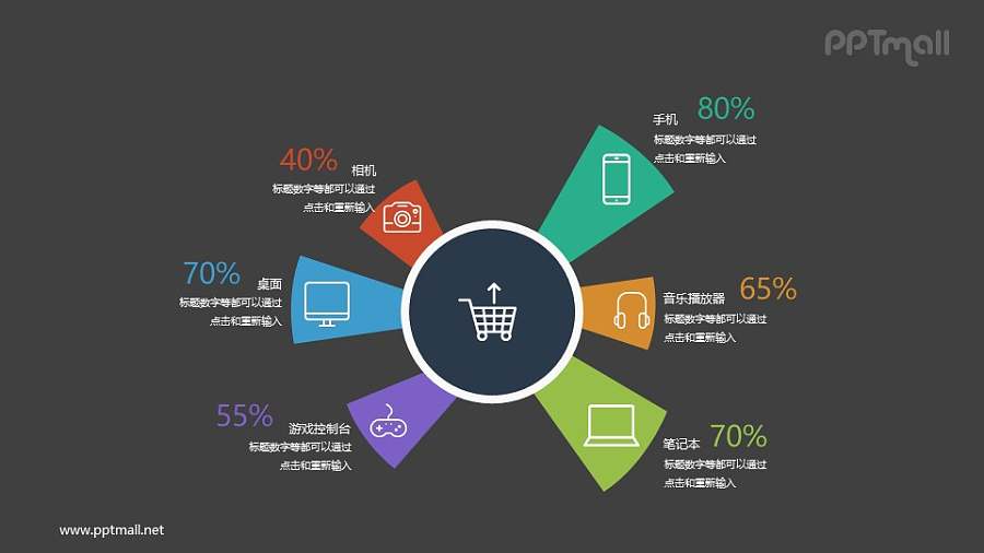 爆炸散开的购物车数据展示PPT素材下载