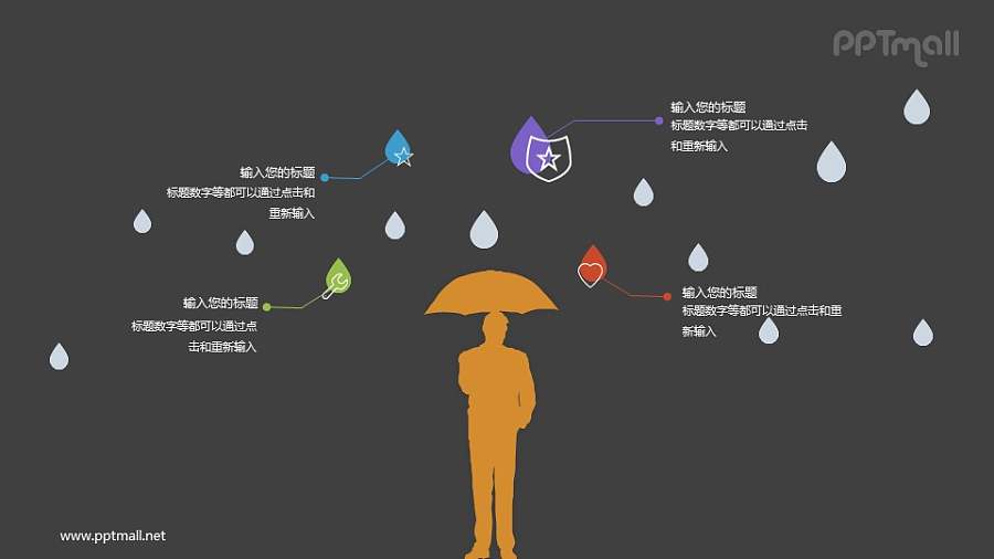 安全/保障/保险PPT图示素材下载