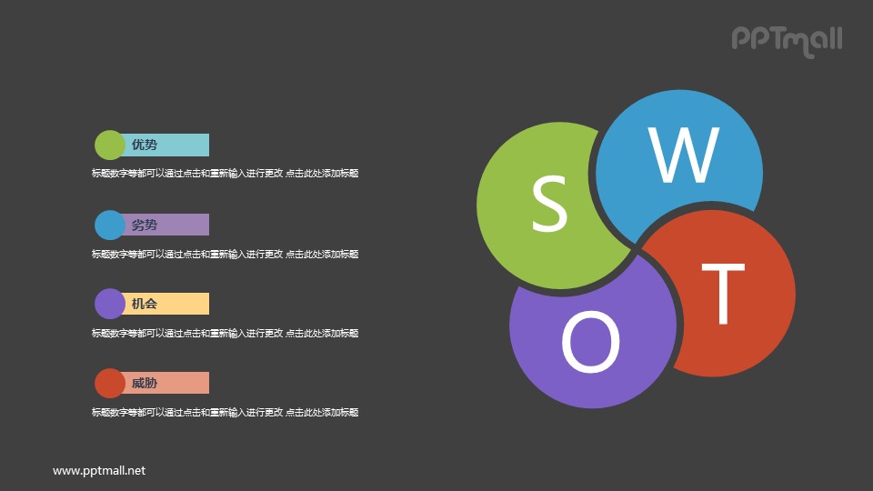 SWOT模型PPT素材下載