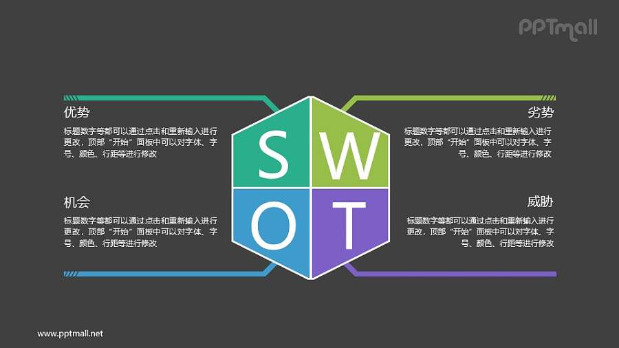 SWOT图示PPT素材下载