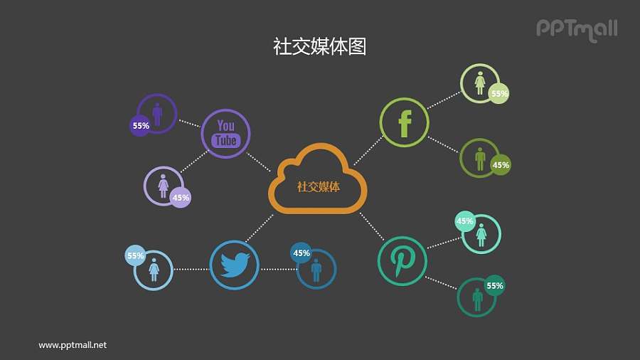 社交网络网状图PPT素材下载