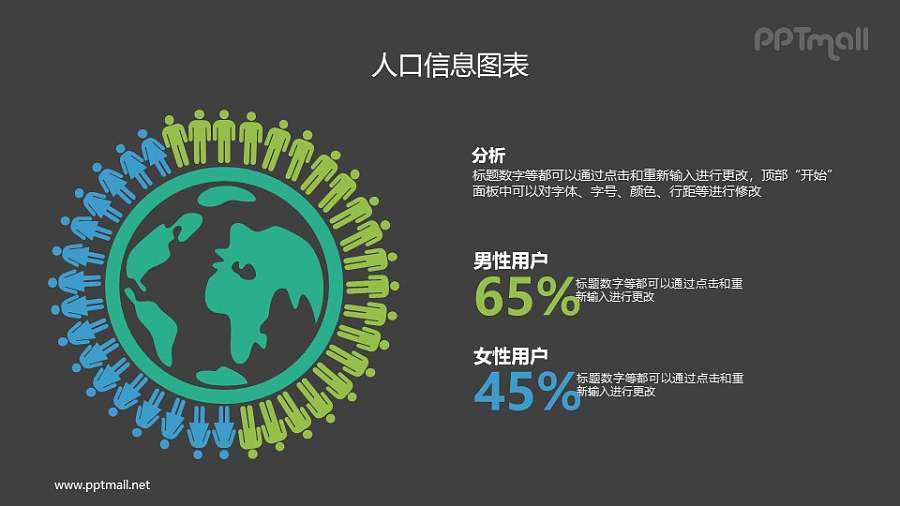 人口信息PPT图表素材下载