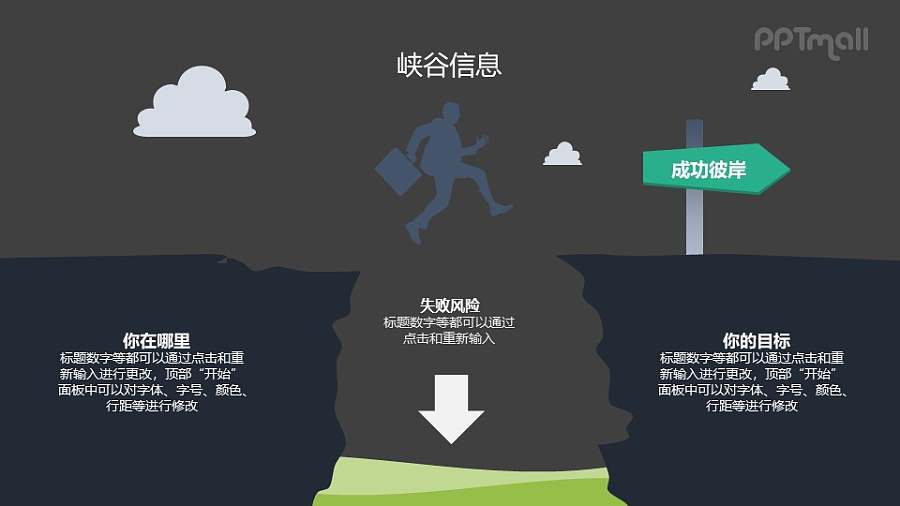 商业风险PPT概念图素材下载