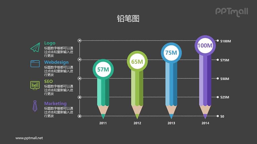 铅笔组成的柱状图PPT素材下载