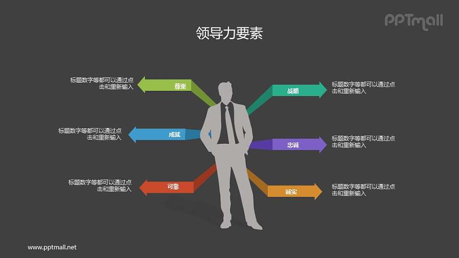 商务人物多维度解释PPT素材下载
