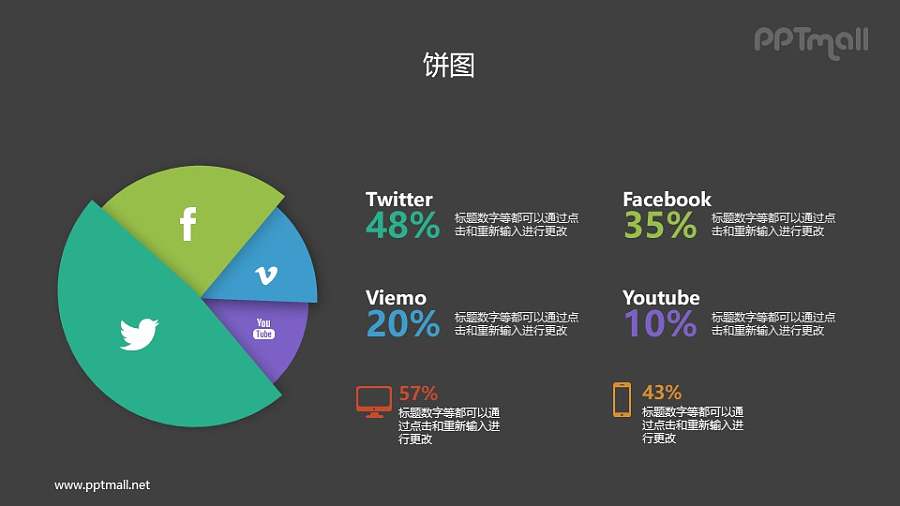 微立体饼图PPT素材下载