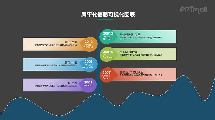 树状时间轴PPT素材下载