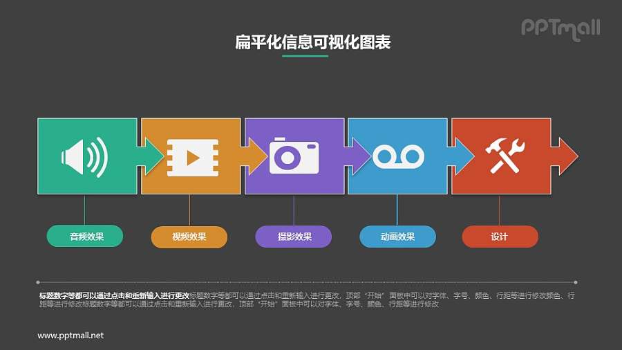 五部分递进关系PPT素材下载