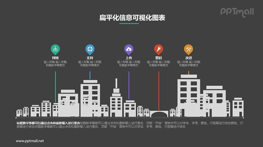 给城市里的高楼大厦标上地标PPT素材下载