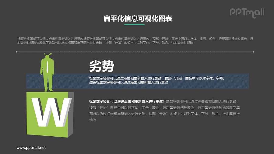 SWOT-劣势PPT素材下载