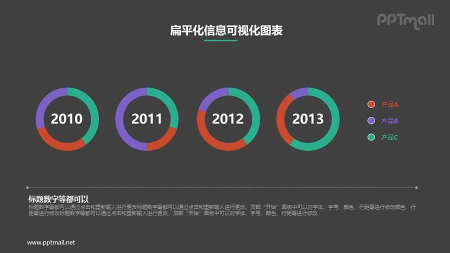 多个圆环饼图组合PPT数据图示下载
