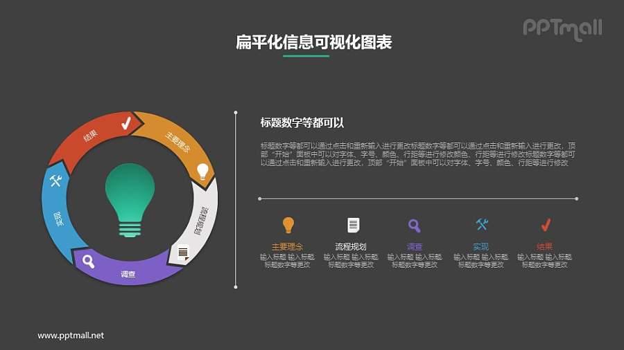 五部分循环图PPT素材下载