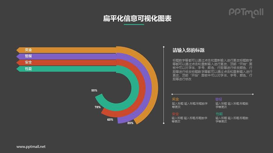 彩色的圆环图PPT数据图示素材下载