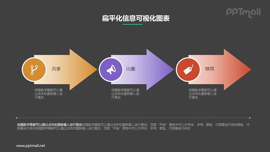 三个递进关系的箭头PPT素材下载