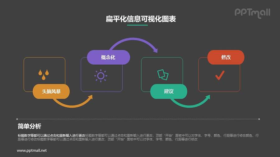 一级级递进关系的PPT素材下载