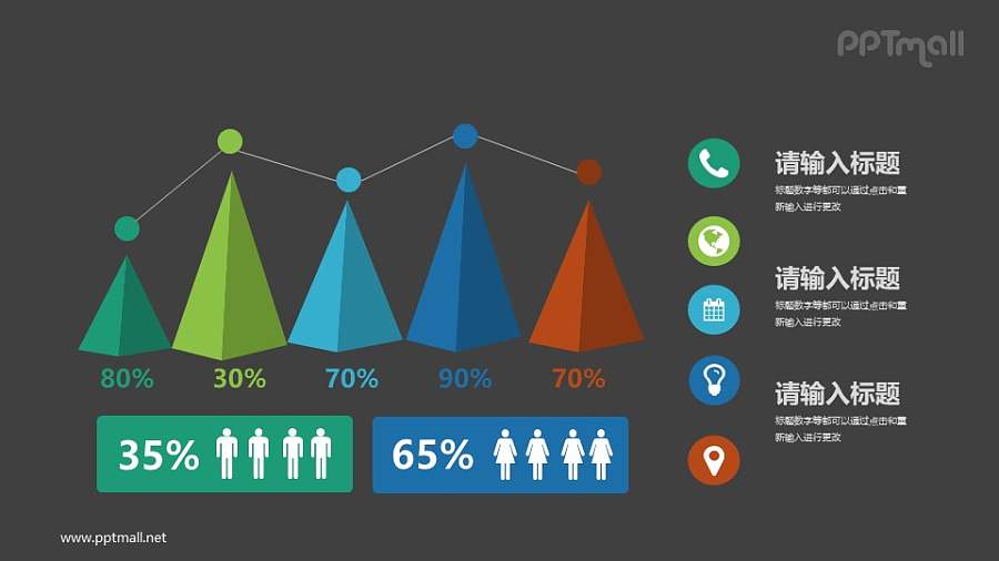 男女对比数据的小山柱状图PPT素材下载