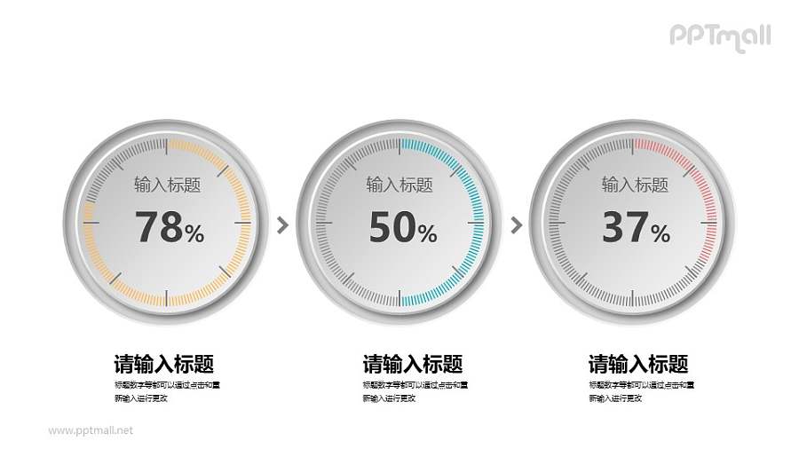 不同读数的时钟仪表盘PPT数据图表素材下载
