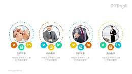 圆形商务/职场人物介绍PPT模板素材下载