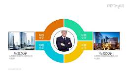 商务人物的图文介绍PPT模板素材下载