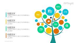 一棵挂满树叶果实的树PPT模板素材下载