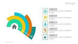 五要素的圆环图PPT模板素材下载